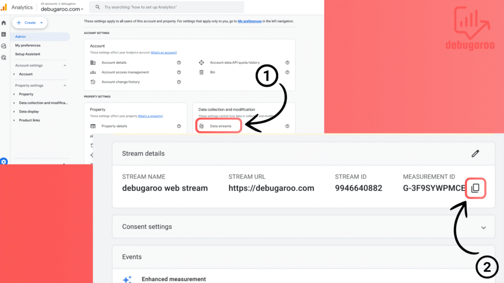 google analytics 4 measurement id